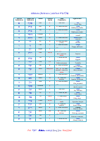 hebraico iniciante 3.pdf